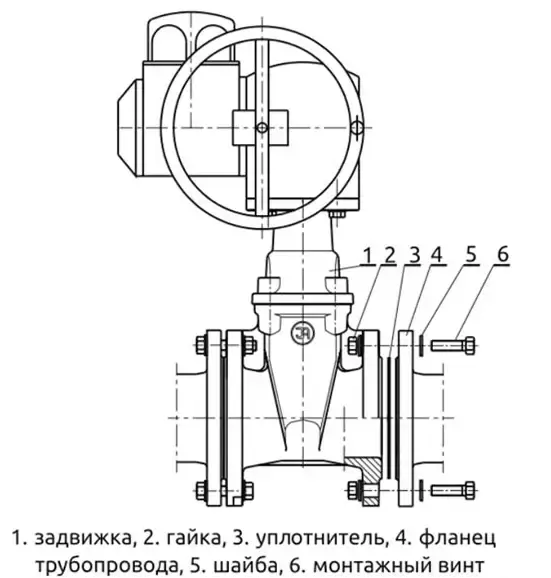 Задвижка с обрезиненным клином TAFLINE серии TL46-G, с электроприводом TL-60 Ду450 Ру16 — фото 1
